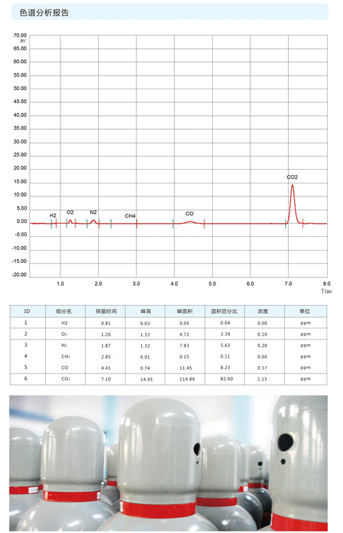 电子级氯气产品指标.jpg